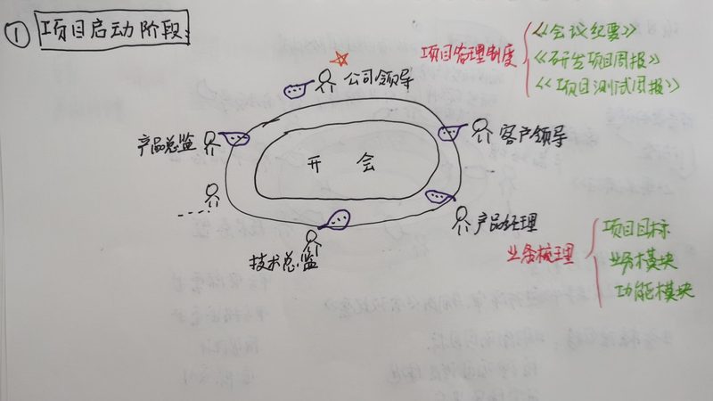 深圳教育iOS App开发：定制价格背后的考量因素