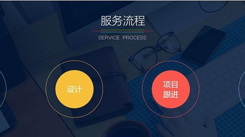 小程序开发流程解析：揭秘高效开发的步骤图**